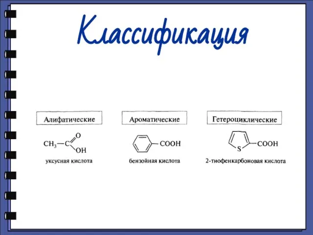 Классификация