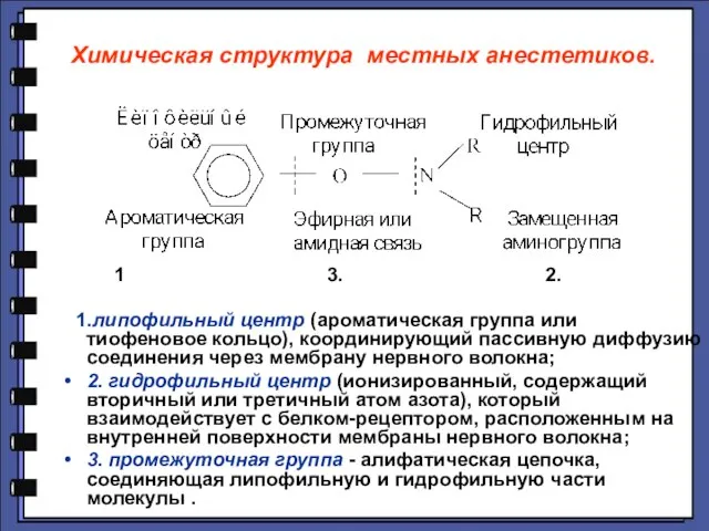 1 3. 2. 1.липофильный центр (ароматическая группа или тиофеновое кольцо), координирующий пассивную