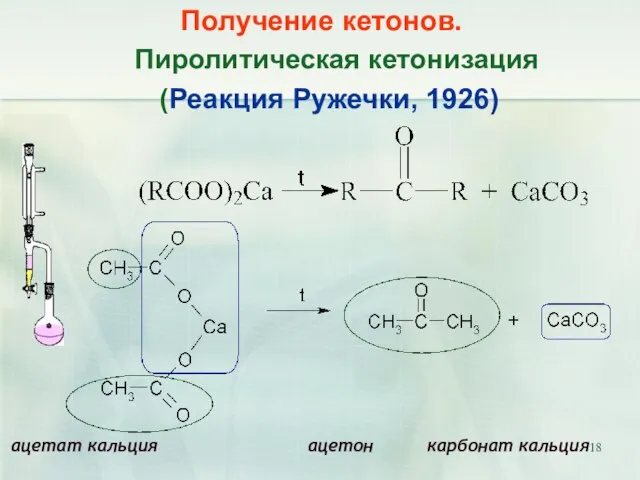 Получение кетонов. Пиролитическая кетонизация (Реакция Ружечки, 1926) ацетат кальция ацетон карбонат кальция