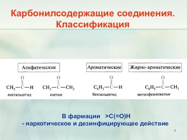 Карбонилсодержащие соединения. Классификация В фармации >С(=О)Н - наркотическое и дезинфицирующее действие