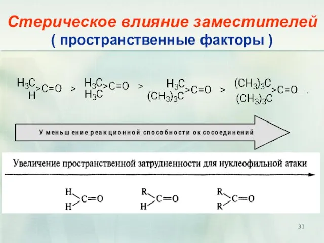 Стерическое влияние заместителей ( пространственные факторы )