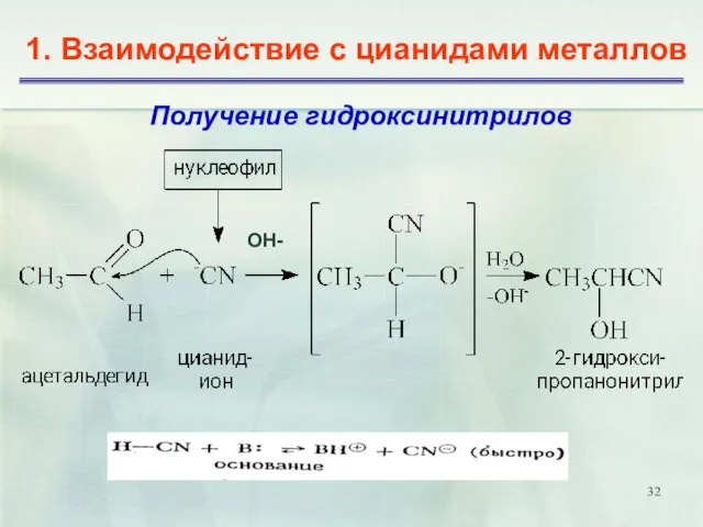 1. Взаимодействие с цианидами металлов Получение гидроксинитрилов ОН-