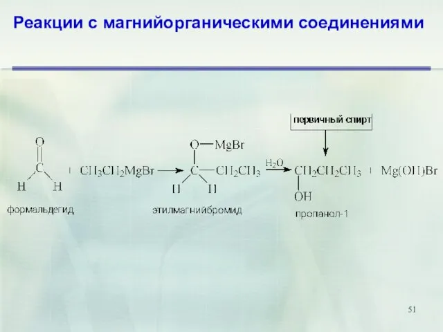 Реакции с магнийорганическими соединениями