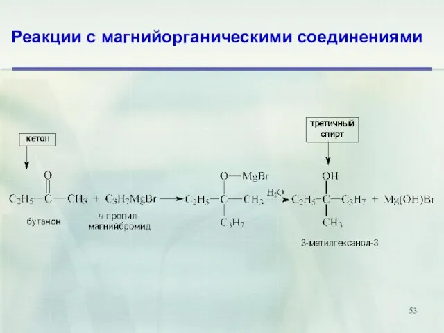 Реакции с магнийорганическими соединениями