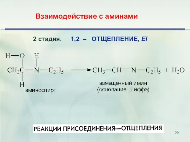 Взаимодействие с аминами 2 стадия. 1,2 – ОТЩЕПЛЕНИЕ, Еl