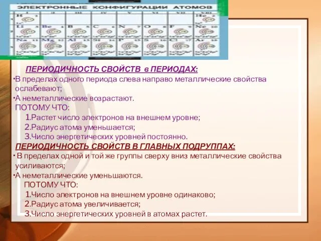 ПЕРИОДИЧНОСТЬ СВОЙСТВ в ПЕРИОДАХ: В пределах одного периода слева направо металлические свойства