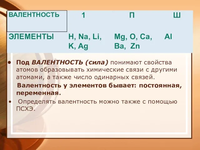 Под ВАЛЕНТНОСТЬ (сила) понимают свойства атомов образовывать химические связи с другими атомами,