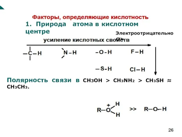 1. Природа атома в кислотном центре Полярность связи в CH3OH  CH3NH2