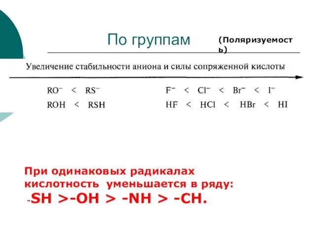 По группам При одинаковых радикалах кислотность уменьшается в ряду: -SH >-OH > -NH > -CH. (Поляризуемость)