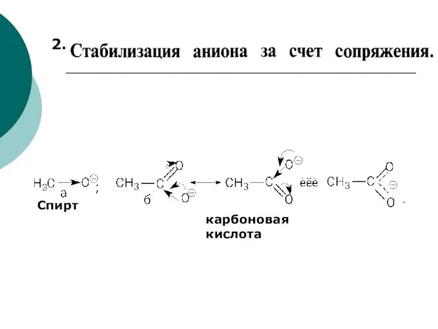 2. Спирт карбоновая кислота