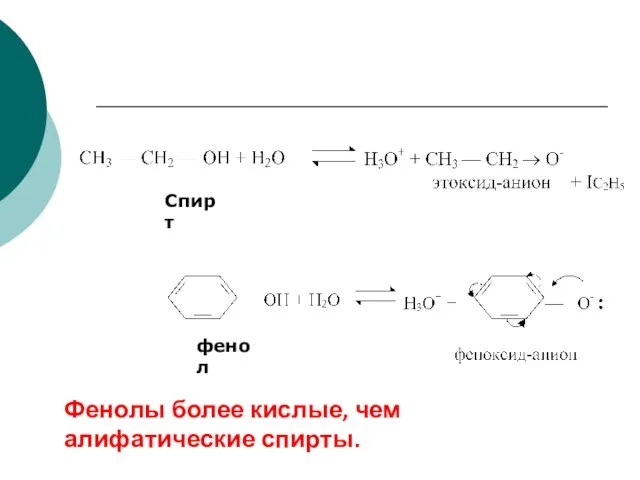 Спирт фенол Фенолы более кислые, чем алифатические спирты.