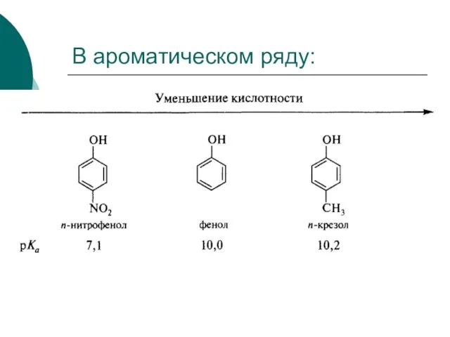 В ароматическом ряду: