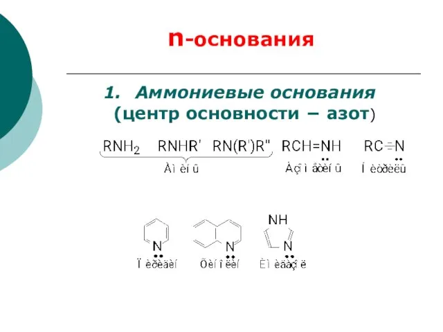 Аммониевые основания (центр основности  азот) n-основания