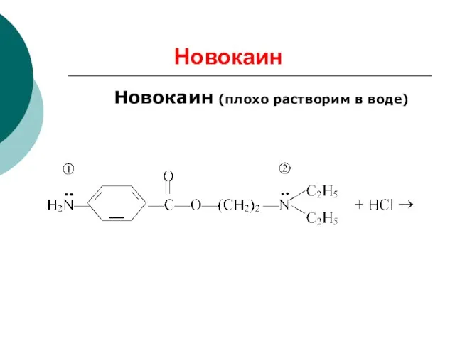 Новокаин Новокаин (плохо растворим в воде)