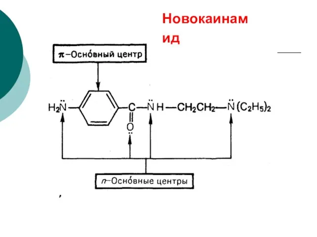 Новокаинамид