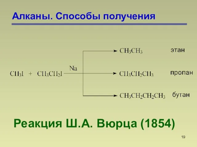 Алканы. Способы получения Реакция Ш.А. Вюрца (1854)