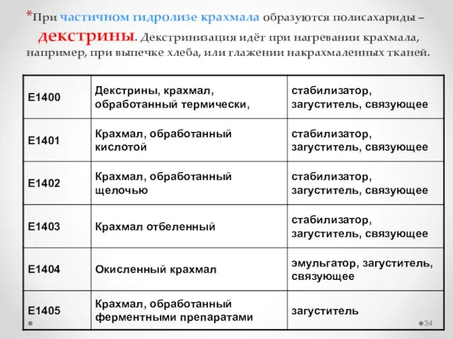 При частичном гидролизе крахмала образуются полисахариды – декстрины. Декстринизация идёт при нагревании