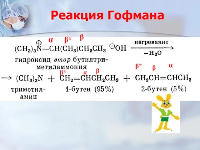 Реакция Гофмана β α β* β* β α β* α β