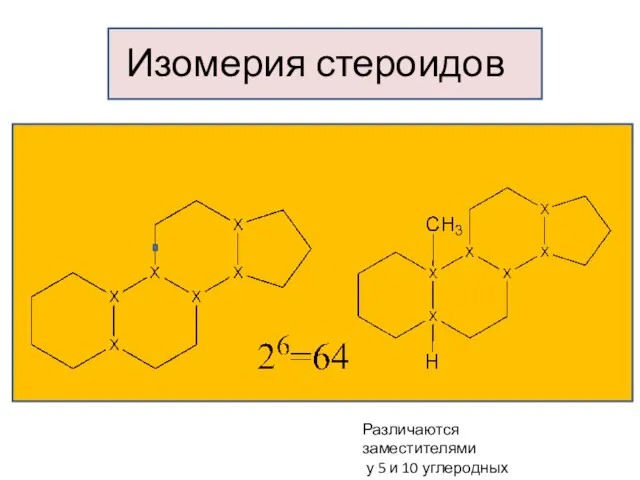 Изомерия стероидов Различаются заместителями у 5 и 10 углеродных атомов