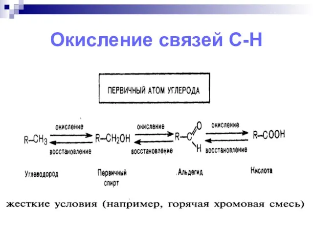 Окисление связей С-Н