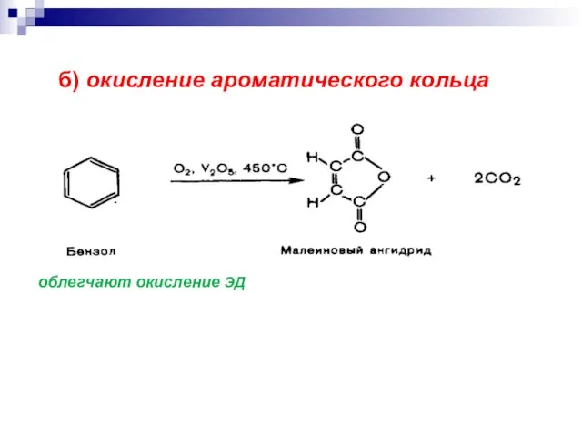 б) окисление ароматического кольца облегчают окисление ЭД