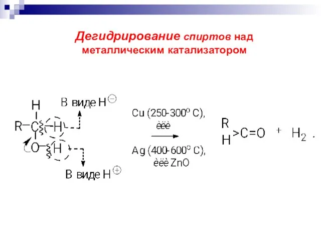 Дегидрирование спиртов над металлическим катализатором