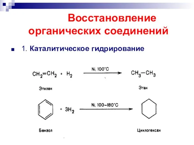 Восстановление органических соединений 1. Каталитическое гидрирование