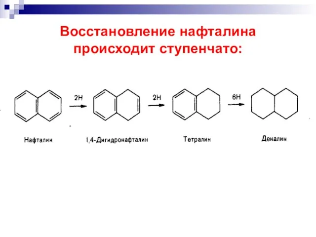 Восстановление нафталина происходит ступенчато: