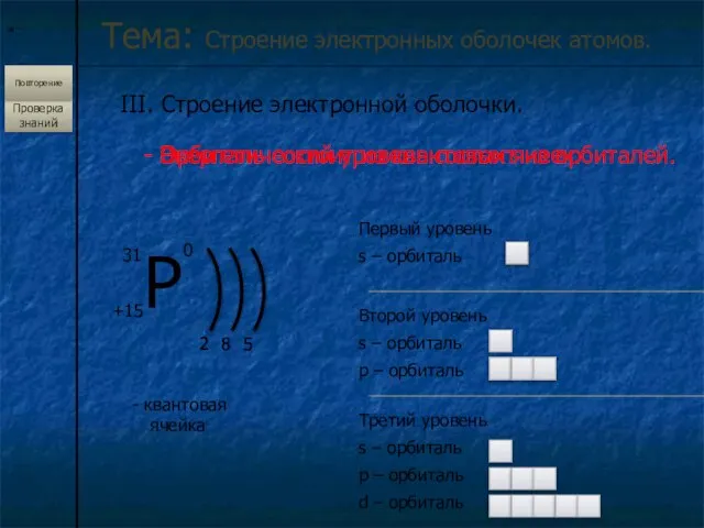 * III. Строение электронной оболочки. Тема: Строение электронных оболочек атомов. Проверка знаний