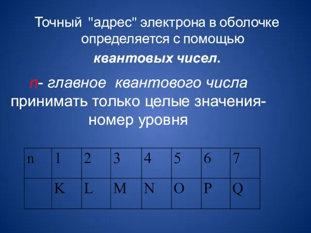 Точный "адрес" электрона в оболочке определяется с помощью квантовых чисел. n- главное