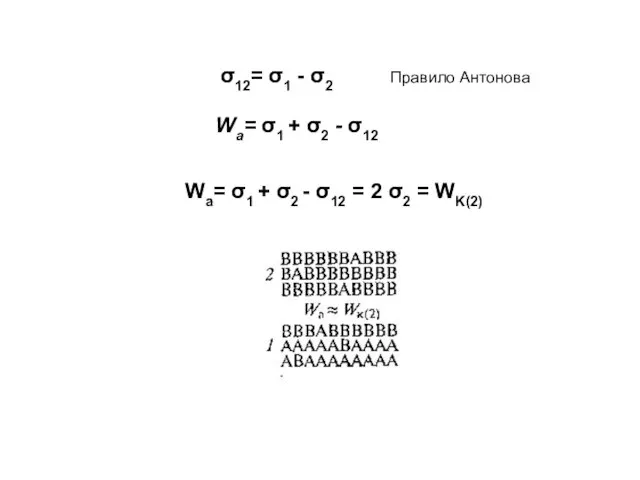 σ12= σ1 - σ2 Правило Антонова Wa= σ1 + σ2 - σ12