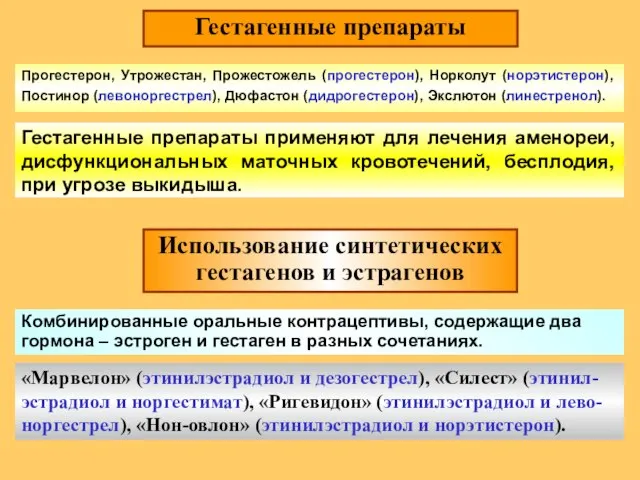 Комбинированные оральные контрацептивы, содержащие два гормона – эстроген и гестаген в разных