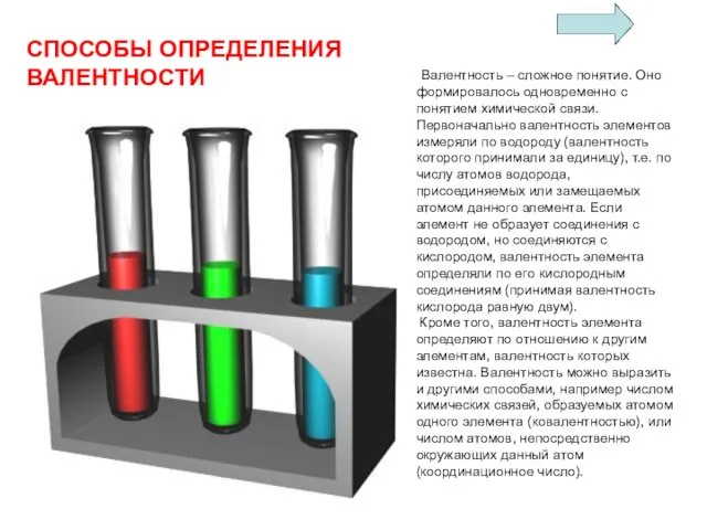 Валентность – сложное понятие. Оно формировалось одновременно с понятием химической связи. Первоначально