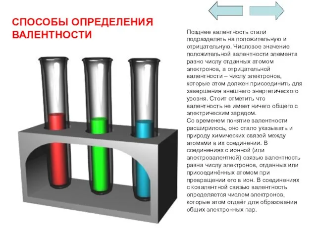 Позднее валентность стали подразделять на положительную и отрицательную. Числовое значение положительной валентности