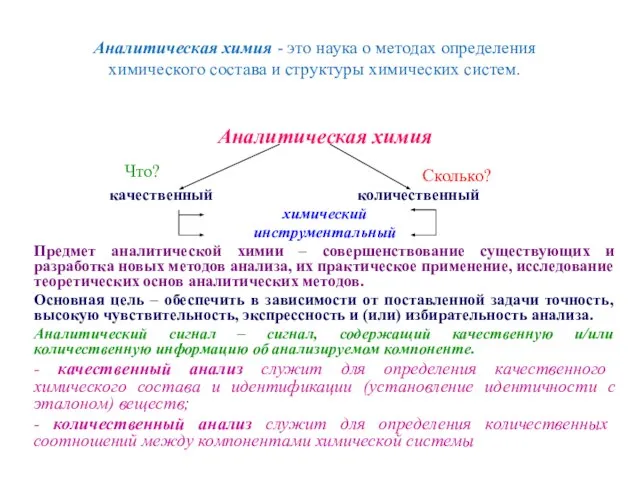 Аналитическая химия - это наука о методах определения химического состава и структуры