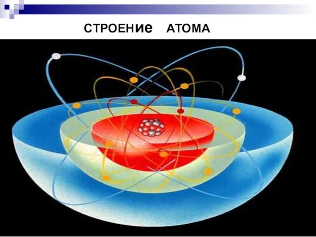 СТРОЕНие АТОМА