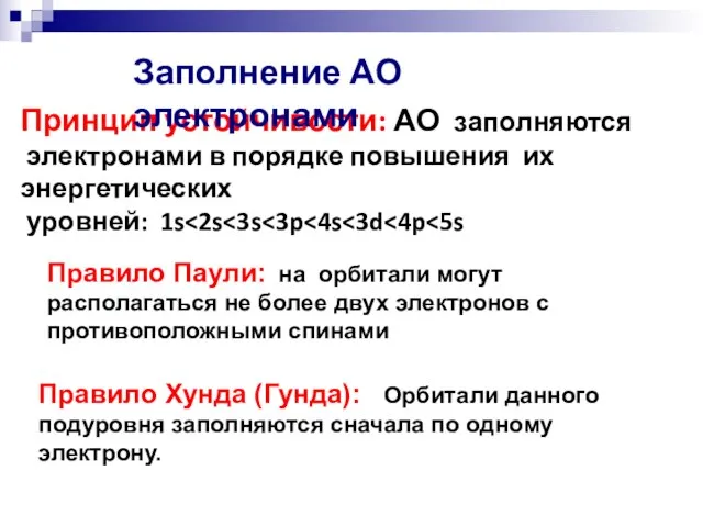 Правило Хунда (Гунда): Орбитали данного подуровня заполняются сначала по одному электрону. Правило