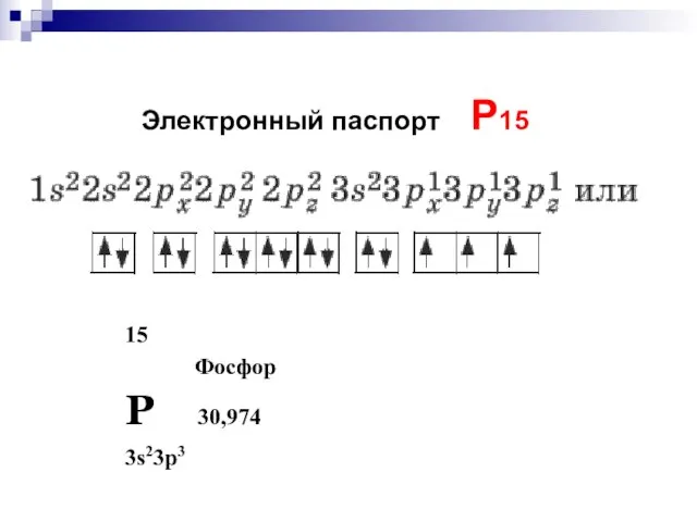 Электронный паспорт Р15 15 Фосфор P 30,974 3s23p3