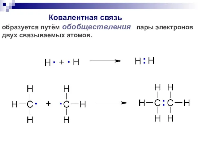 Ковалентная связь образуется путём обобществления пары электронов двух связываемых атомов.