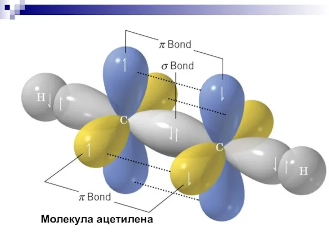 Молекула ацетилена