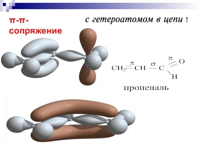 --сопряжение