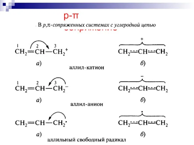 р- сопряжение