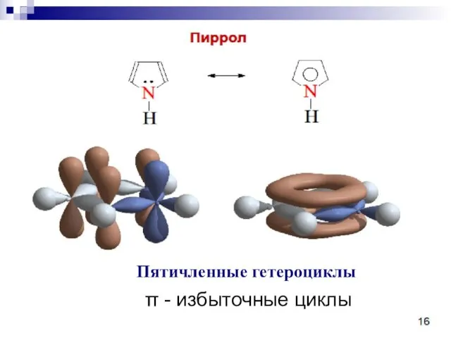 π - избыточные циклы Пятичленные гетероциклы