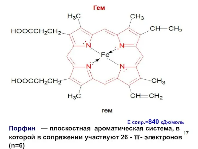 Порфин — плоскостная ароматическая система, в которой в сопряжении участвуют 26 -