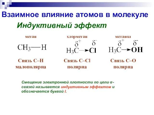 Взаимное влияние атомов в молекуле Индуктивный эффект Смещение электронной плотности по цепи