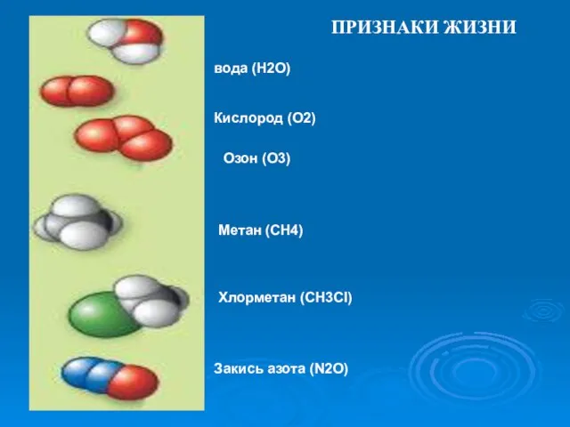 Кислород (O2) вода (H2O) Озон (O3) Метан (CH4) Хлорметан (CH3Cl) Закись азота (N2O) ПРИЗНАКИ ЖИЗНИ