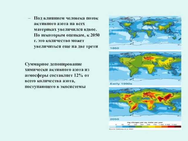 Под влиянием человека поток активного азота на всех материках увеличился вдвое. По