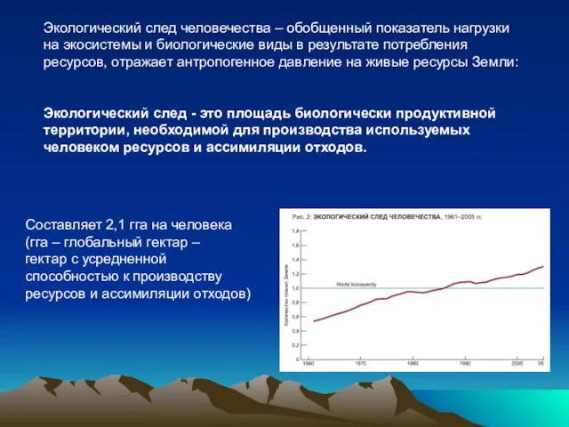 Экологический след человечества – обобщенный показатель нагрузки на экосистемы и биологические виды