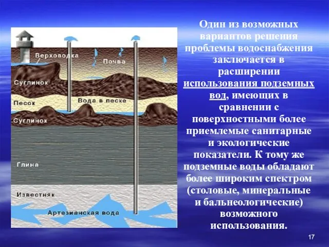 Один из возможных вариантов решения проблемы водоснабжения заключается в расширении использования подземных