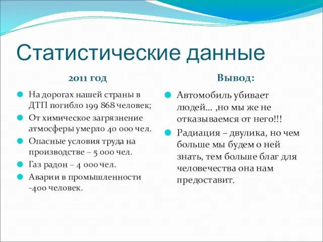 Статистические данные 2011 год Вывод: На дорогах нашей страны в ДТП погибло